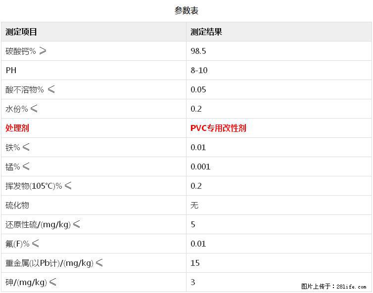 【桂林三鑫新型材料】PVC管材专用复合钙 超细改性碳酸钙 - 新手上路 - 鹰潭生活社区 - 鹰潭28生活网 yingtan.28life.com