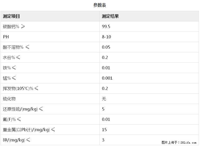 【桂林三鑫新型材料】400目重质碳酸钙 方解石粉重钙粉 - 综合信息 - 其他综合 - 鹰潭分类信息 - 鹰潭28生活网 yingtan.28life.com