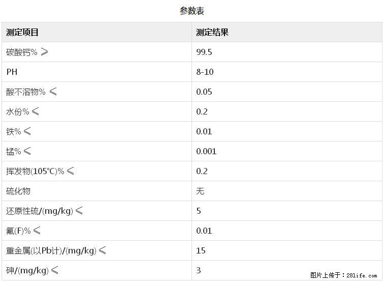 【桂林三鑫新型材料】600目重质碳酸钙 方解石粉重钙粉 - 综合信息 - 其他综合 - 鹰潭分类信息 - 鹰潭28生活网 yingtan.28life.com