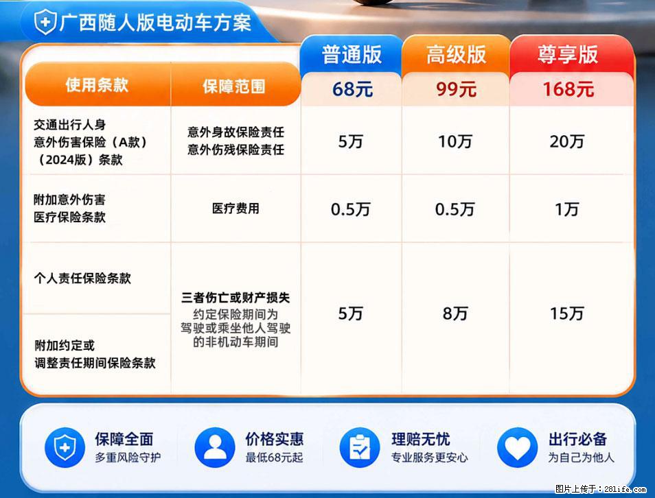【骑行保障】安全骑行，保障随行！电动车专属保险上线啦！ - 鹰潭生活资讯 - 鹰潭28生活网 yingtan.28life.com